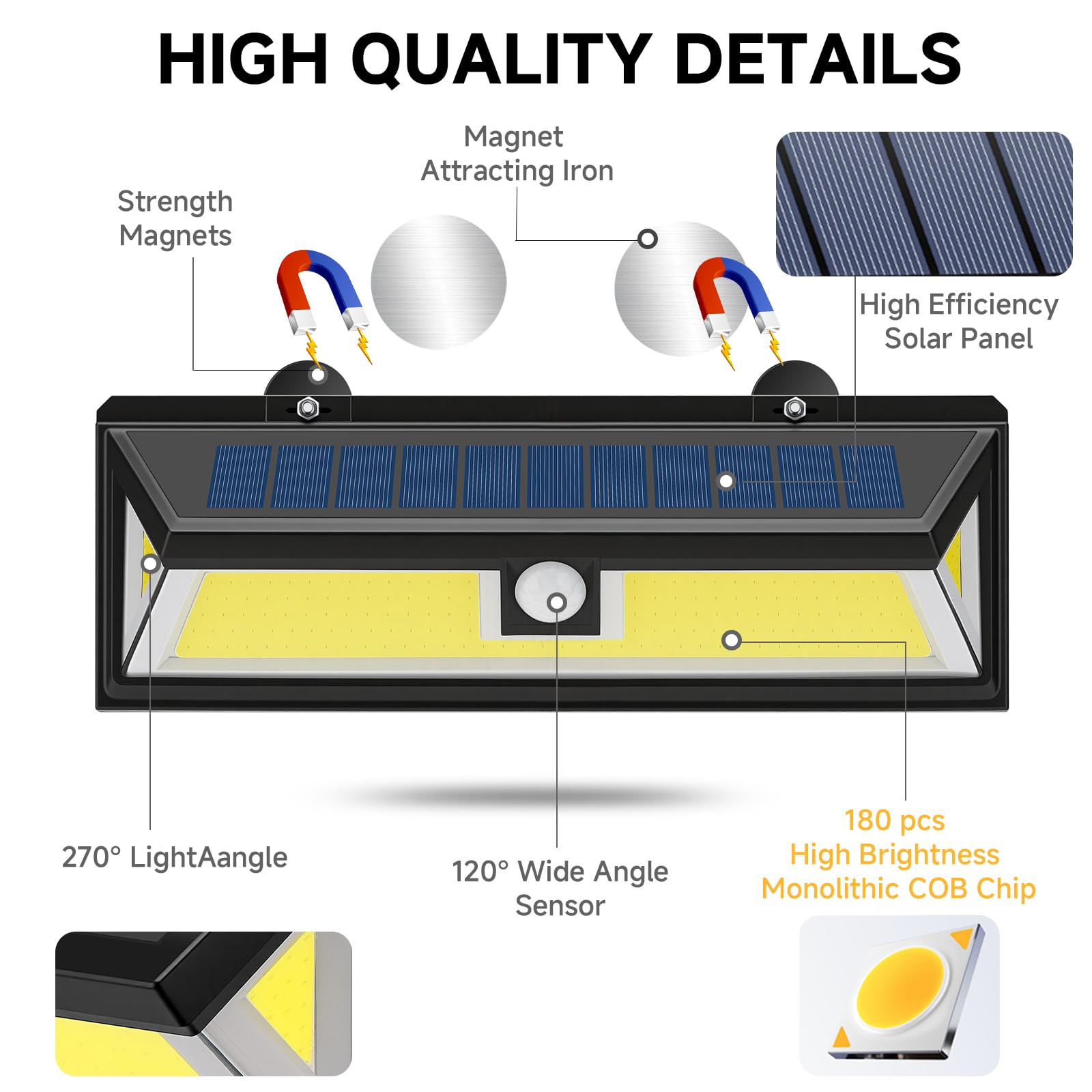 COB Magnetic Solar RV Light — 180 COB LEDs · remote control — detail 2